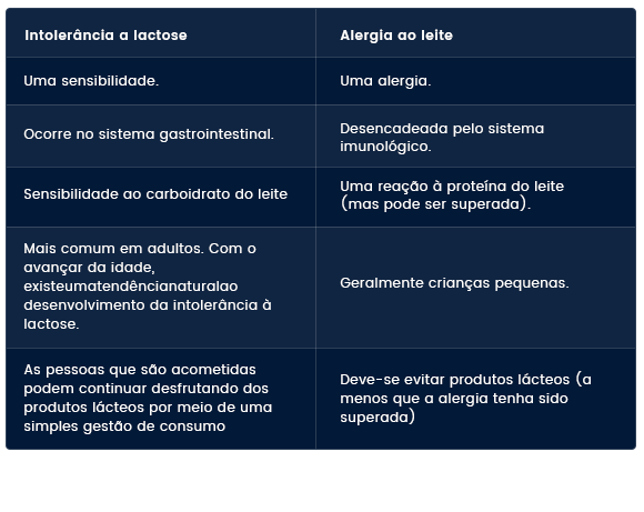 1tabela-procedimentos